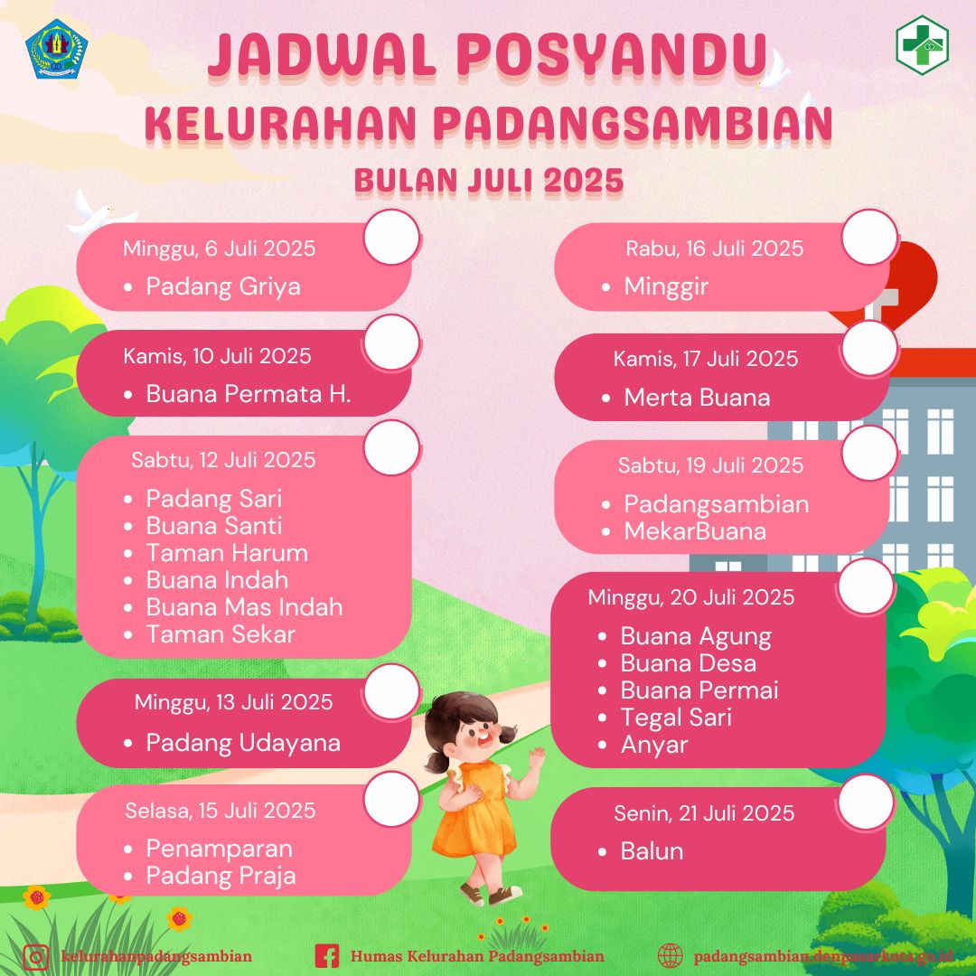 Jadwal Posyandu Kelurahan Padangsambian Bulan Juli 2025