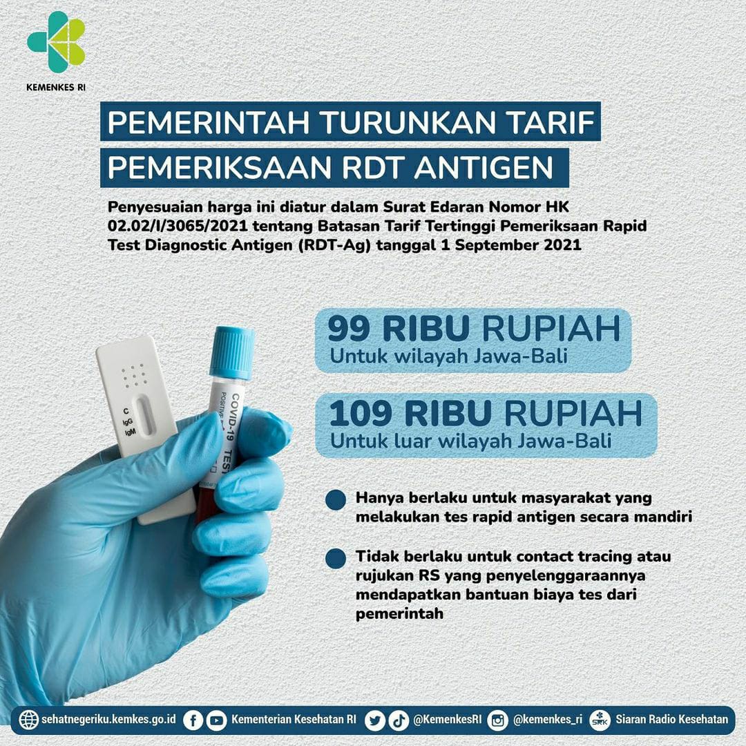 Pemerintah Turunkan Tarif Pemeriksaan Rapid Antigen