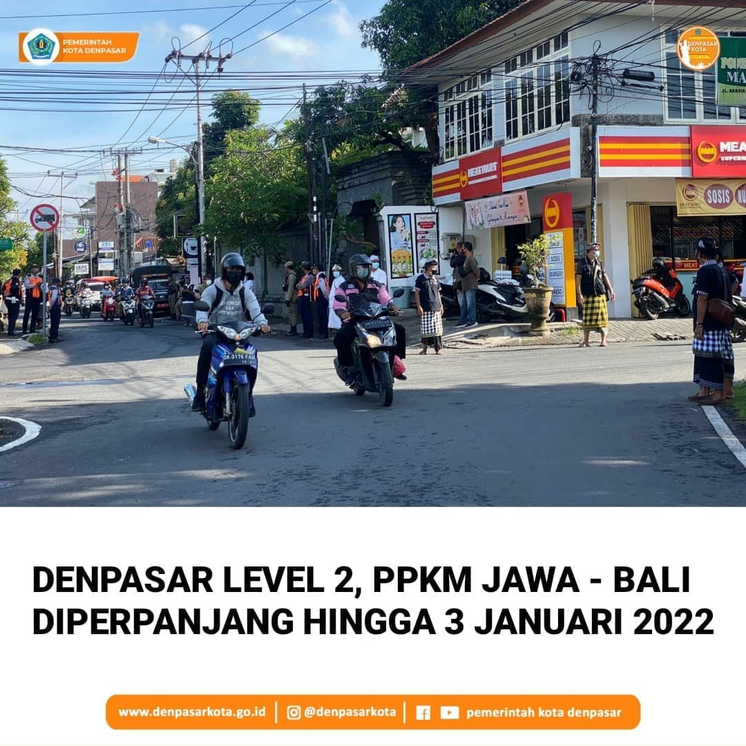 Denpasar PPKM Level 2 - PPKM Jawa-Bali Diperpanjang Hingga 3 Januari 2021 