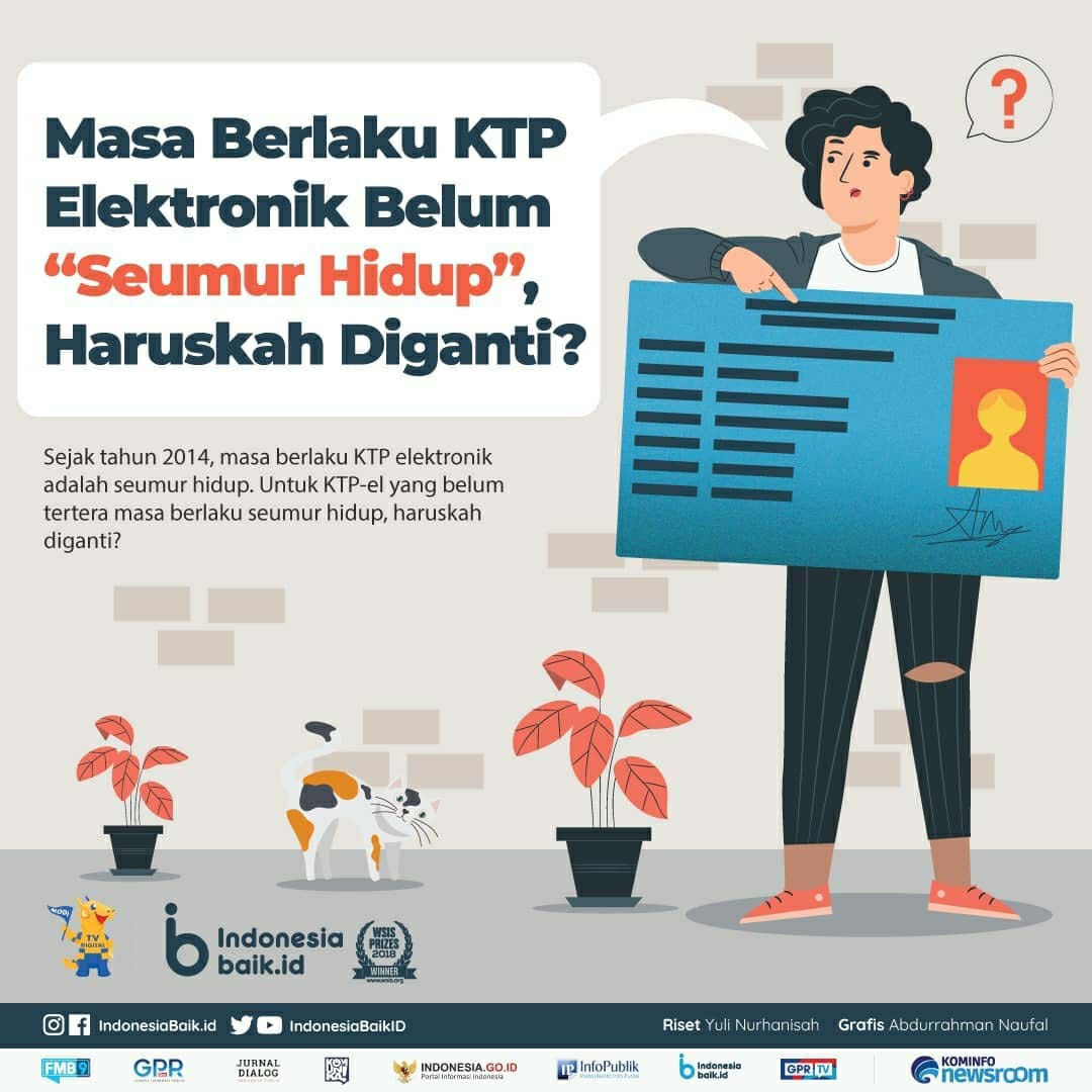 Masa Berlaku KTP Elektronik Belum "Seumur Hidup" Haruskah Diganti?