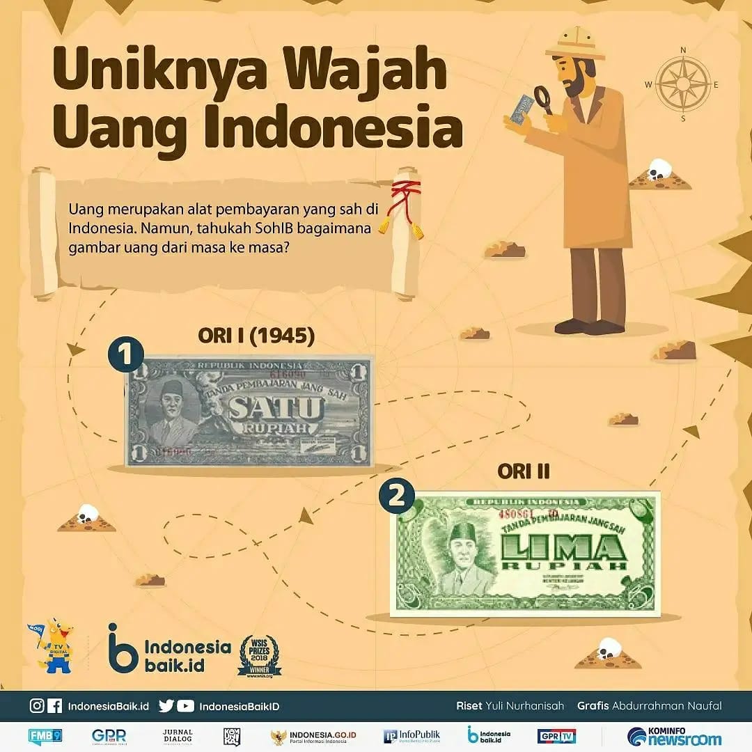 Uniknya Wajah Uang Indonesia